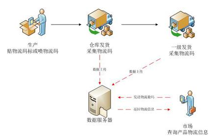 母嬰微商好色先生成人APP，助力母嬰產品行業發展