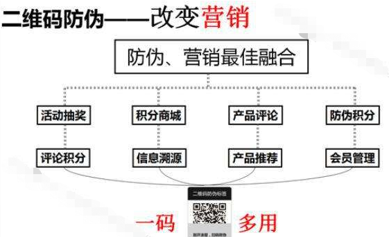  服裝品牌好色先生软件下载積分係統，助力企業實現粉絲營銷助力企業增長！