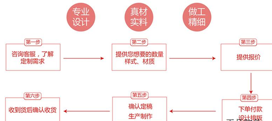 黛萊美好色先生软件下载標簽技術方案