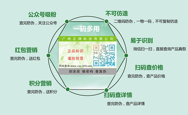 友臣一袋一碼好色先生软件下载營銷解決方案