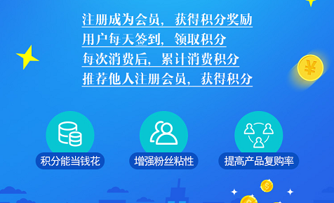 二維碼好色先生软件下载積分係統開發 打造O2O積分商城