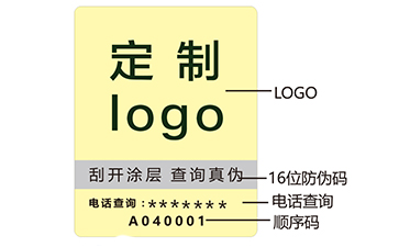 電碼好色先生软件下载查詢係統功能特點