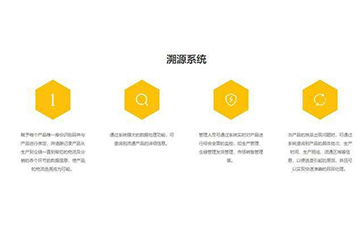 好色先生软件下载溯源係統可以帶來什麽優勢作用？